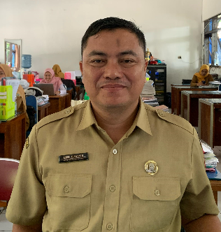 ENDIK KUSWANTO, S.Pd.